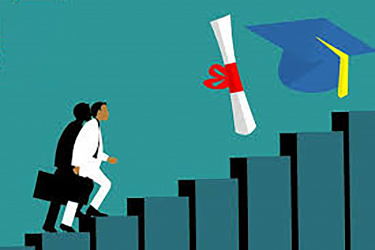 سنوات تحصیلی دانشجویان تحصیلات تکمیلی